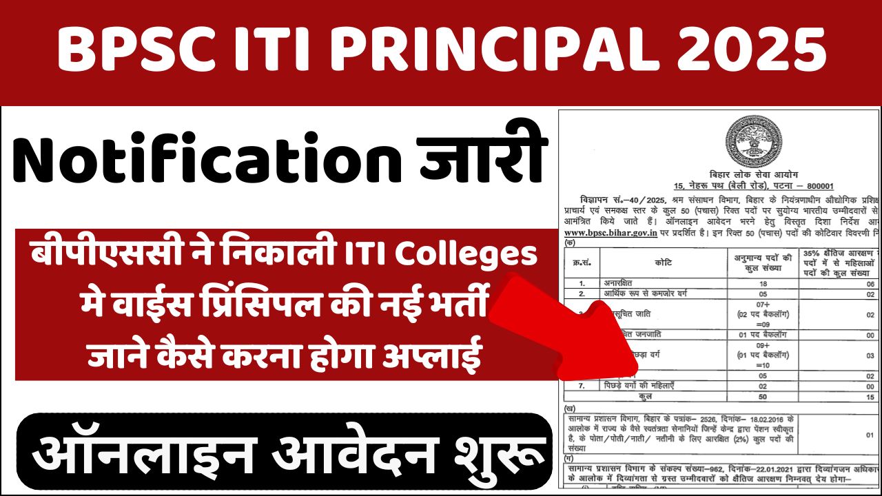 BPSC Vice Principal ITI Recruitment 2025