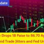 Forex Update: Rupee Drops 18 Paise to 86.70 Against Dollar Amid Trade Jitters and Fed Uncertainty