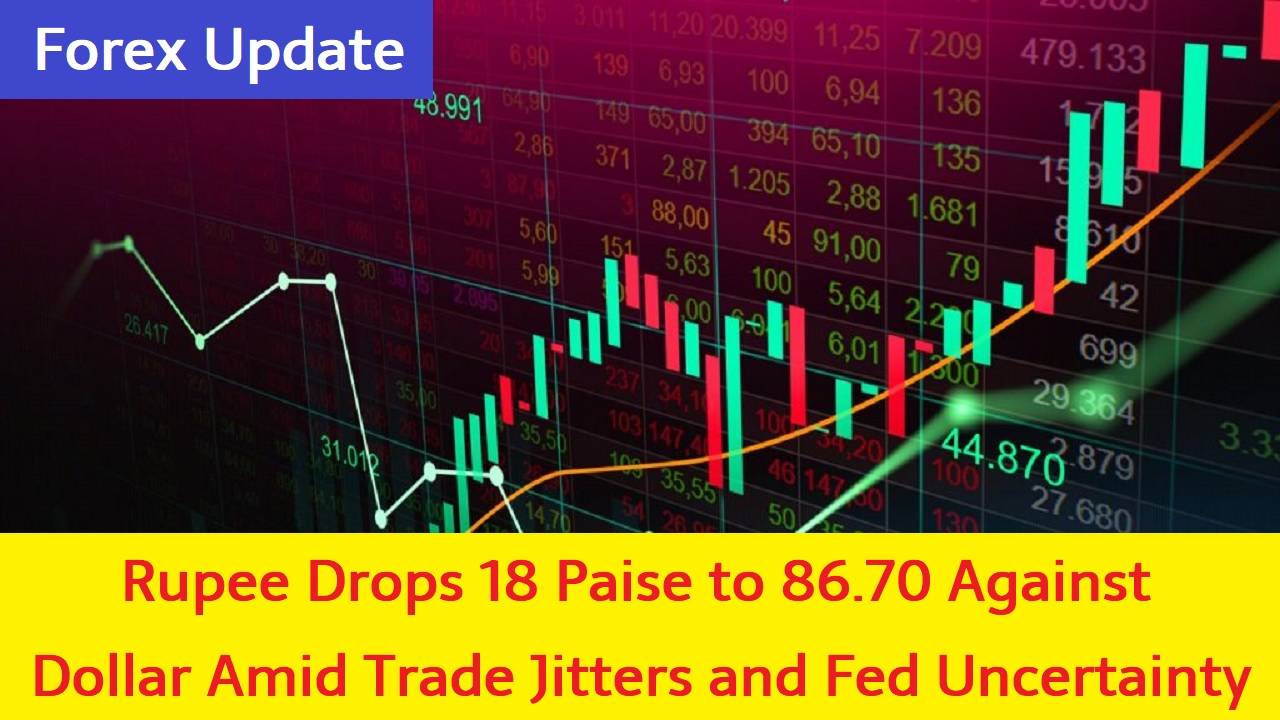 Forex Update