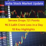 India Stock Market Update: Sensex Drops 721 Points, ₹6.5 Lakh Crore Loss in a Day – 10 Key Highlights